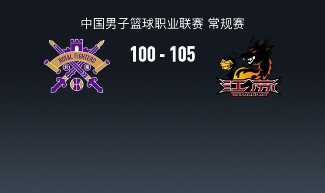 开云APP-CBA战报：江苏105-100北控，格兰特-里勒空砍40分